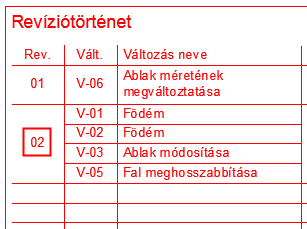 RevisionHistoryID.png