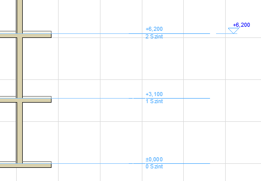 SingleSLLDim2.png