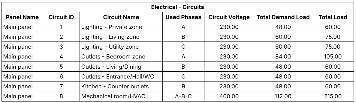 Ac30-Electrical-18.png