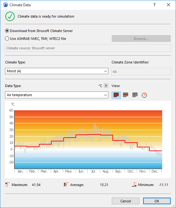 Climate_Data.png