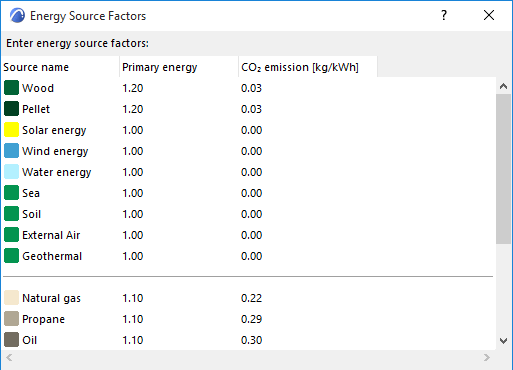 Energy_Source_Factors_Only.png