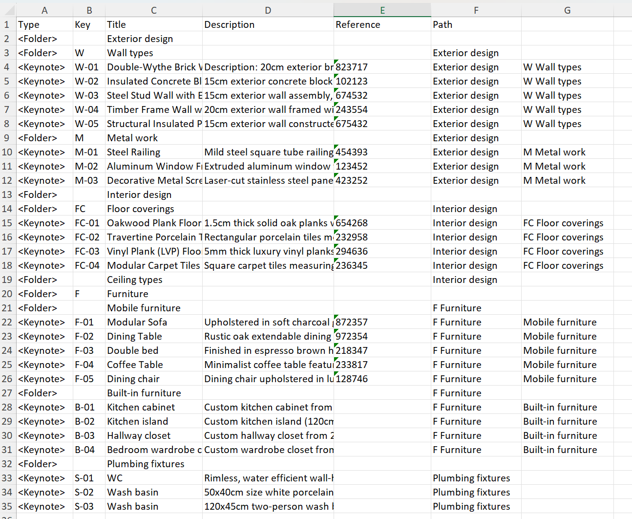 ExportedKeynotes.png