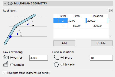 RoofLevelAdjust200167.png