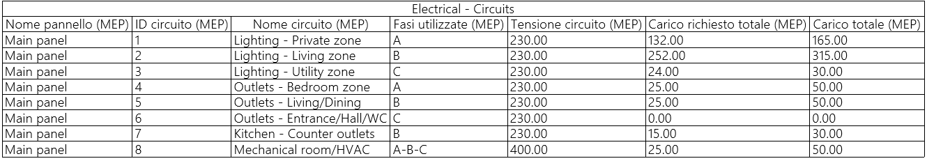 Ac30-Electrical-18.png