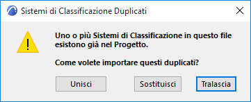 DupClassification.png