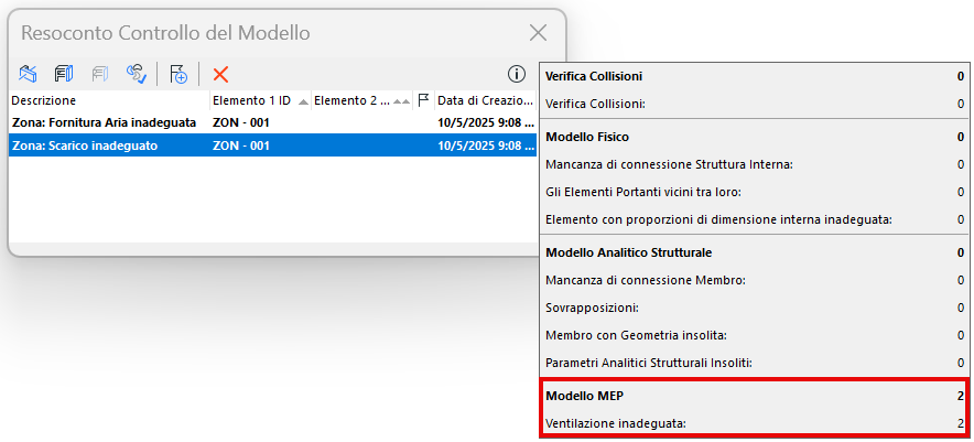 ModelCheckMEPResult.png