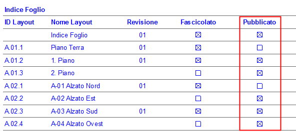 PublishedLayouts.png