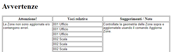 Show_list_in_browser.png