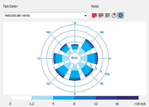 Wind-rose.png
