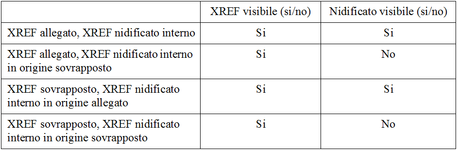 XRefTable.png