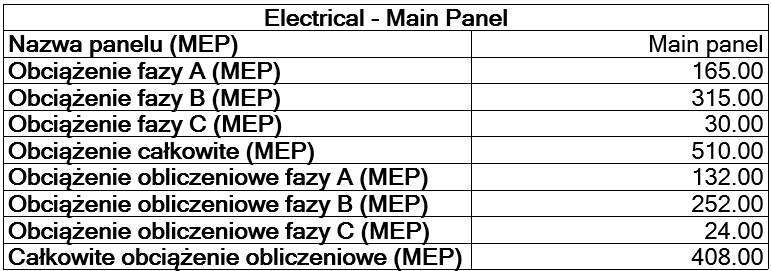 Ac30-Electrical-16.png
