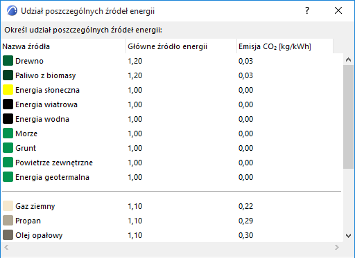 Energy_Source_Factors_Only.png