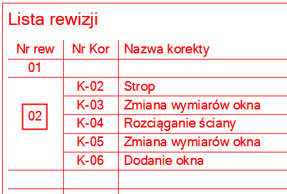 RevisionHistoryID.png