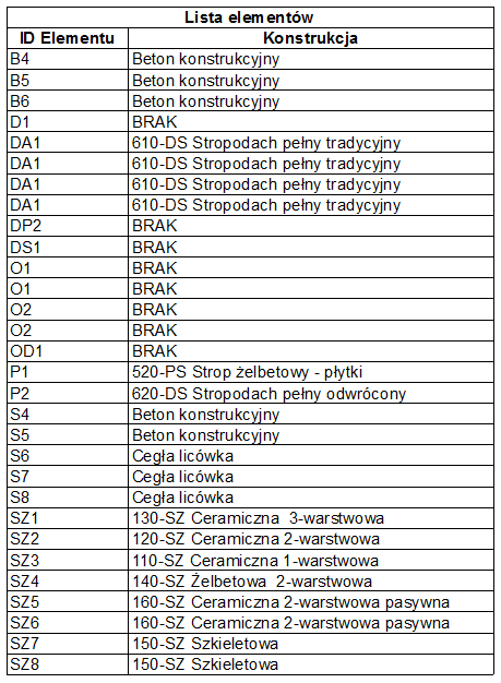 StructureList.png