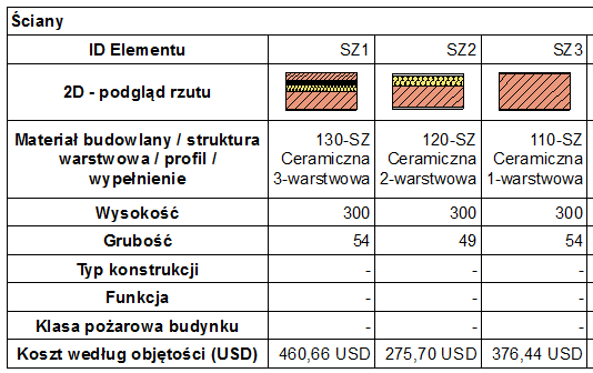 TotalCostVolumeResult.png