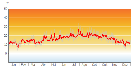 Air_Temp_daily.png