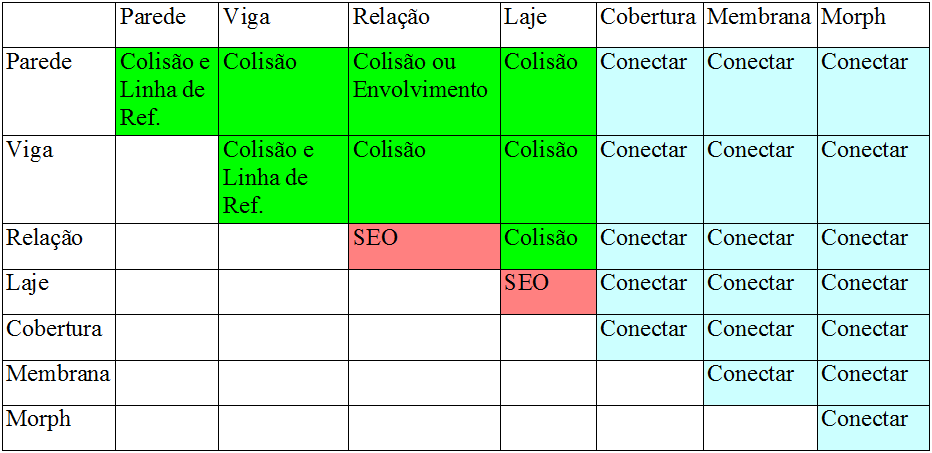 AutoIntersect.png