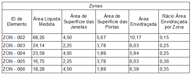 Ex7GlazedArea3.png