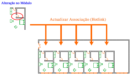 change_module.png