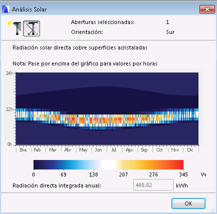 EnergyTransmissionSolar.png