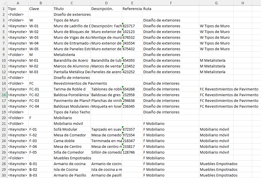 ExportedKeynotes.png