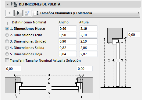 NominalSizes_Door.png