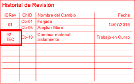 RevisionHistoryID.png