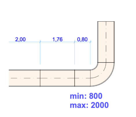 SegmentMinMaxAdjust.png