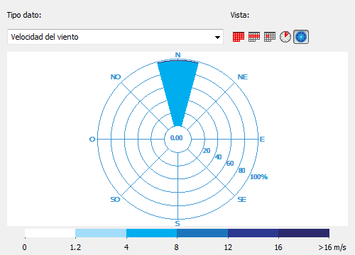 Wind-rose.png