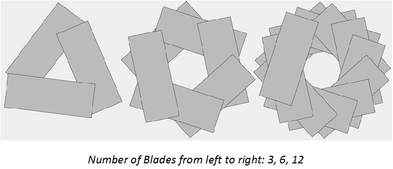 BladeCount.png