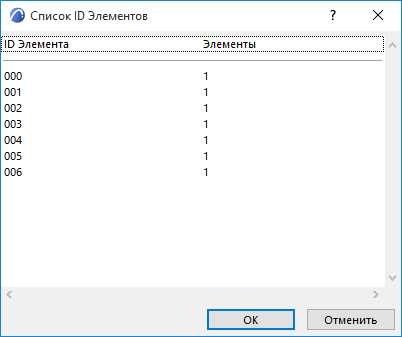 ElementIDListDlg.png