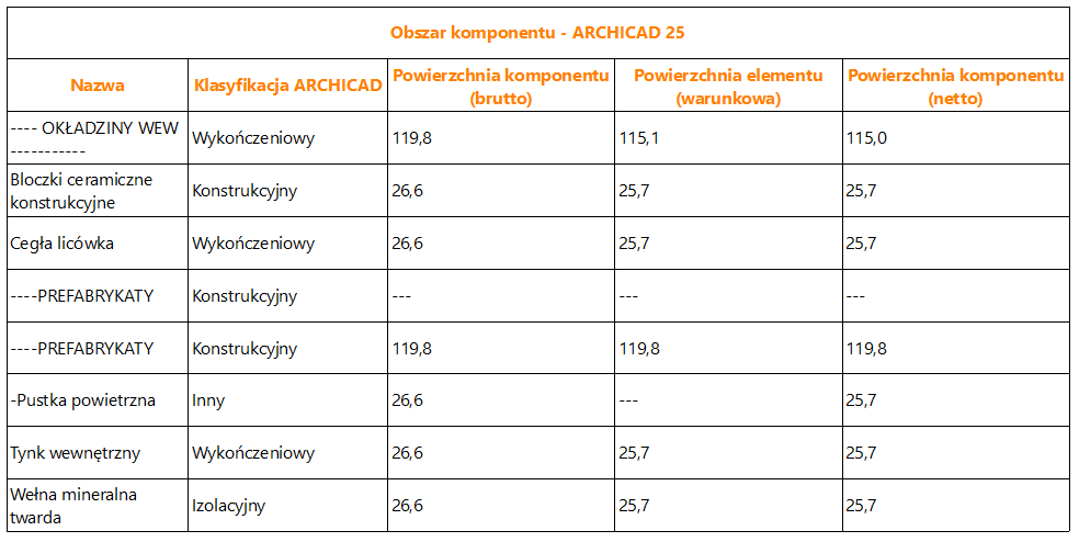 Table, calendarDescription automatically generated