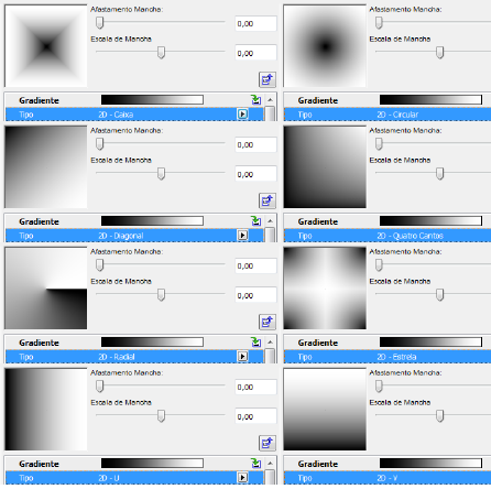 Geometria processual: visualizando relações.