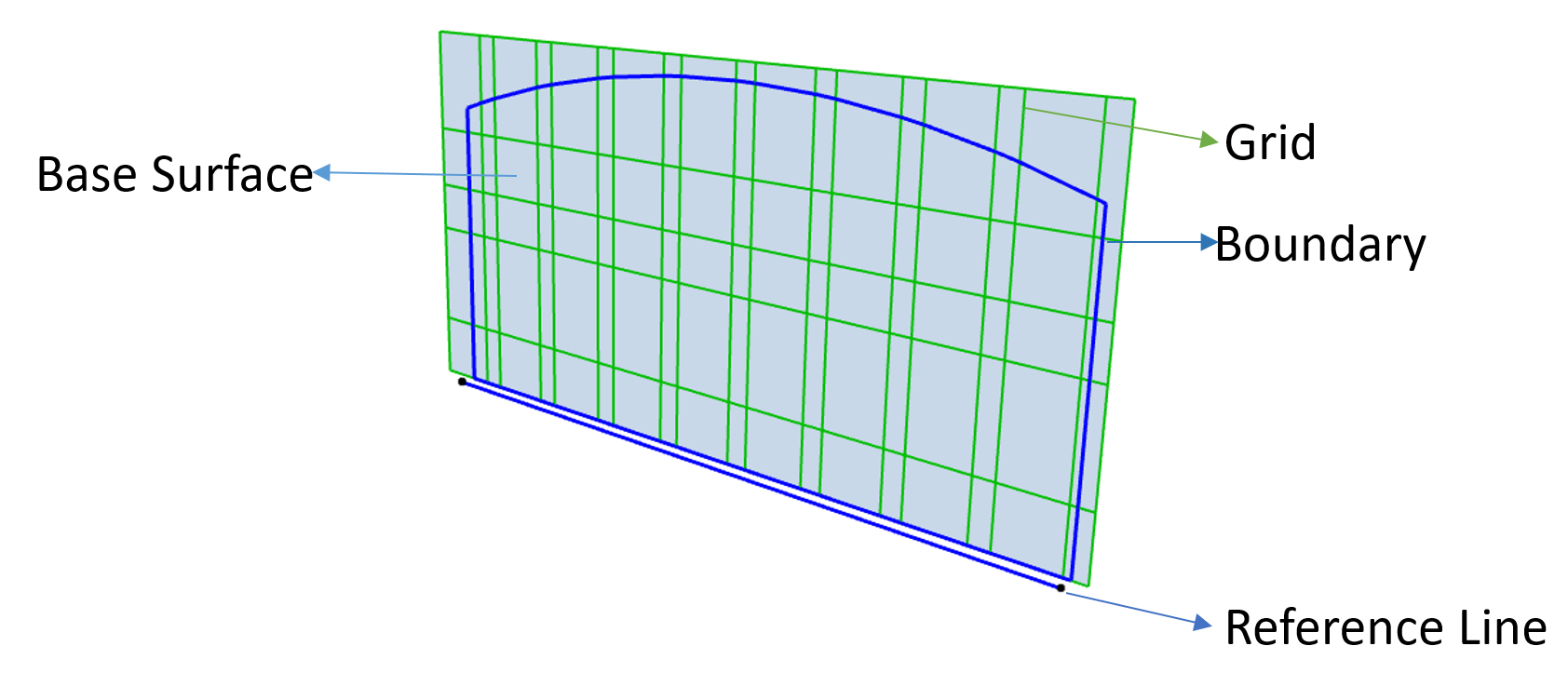 CWDiagram.png