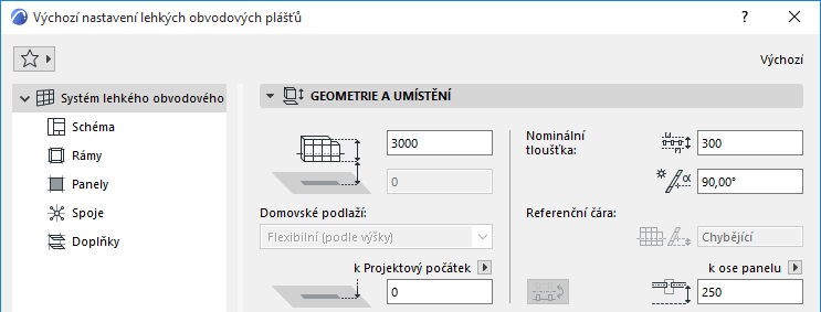 CWGeomDefault.png