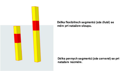 FixedRedColumn.png
