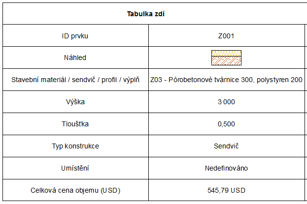 TotalCostVolumeResult.png