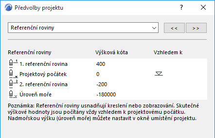 ReferenceLevels.png