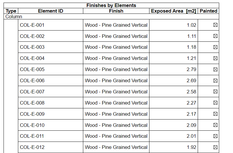 ConstructionFinishes.png