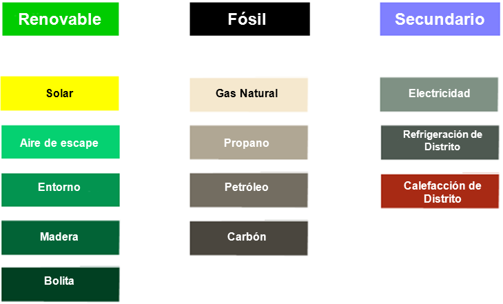 Energy_source_types.png