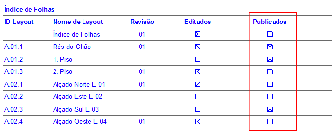 PublishedLayouts.png