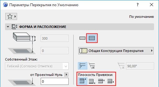 Высота уровня перекрытия в системе archicad указывается