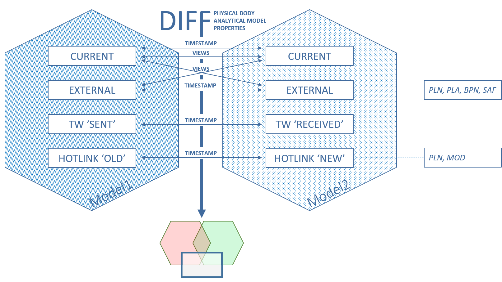 Model_Compare_01-NEW.png